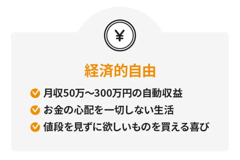 経済的自由として月収50万から300万円の自動収益が手に入ると約束する広告の煽り画面