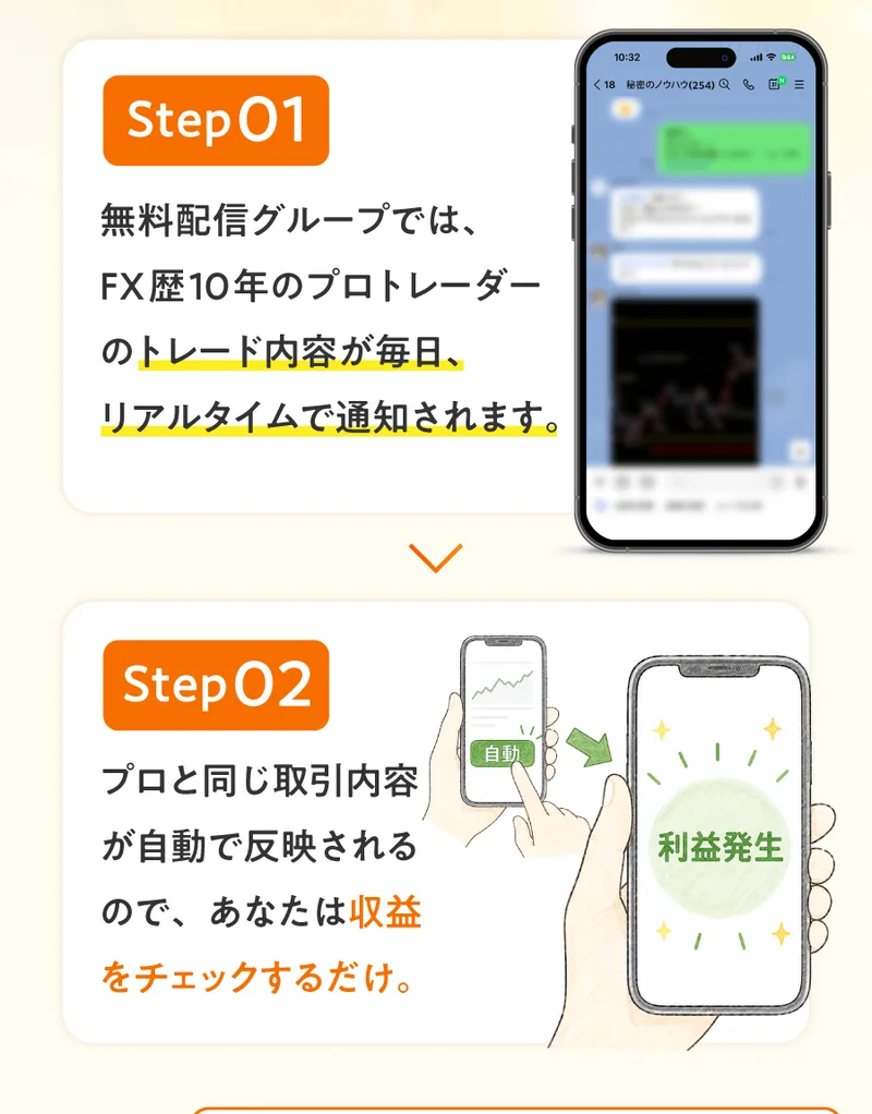 「スマホに通知が届いたら、その通りにトレードするだけ」「プロと同じ取引内容が自動で反映される」という広告の説明