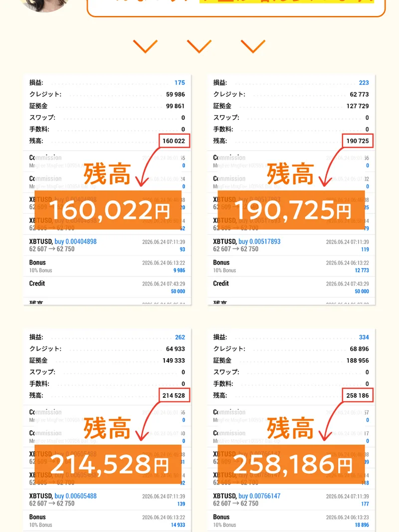 秘密の投資法の残高スクリーンショット。16万円から54万円まで増えたと表示され、クレジット50000やボーナスの文字も見える