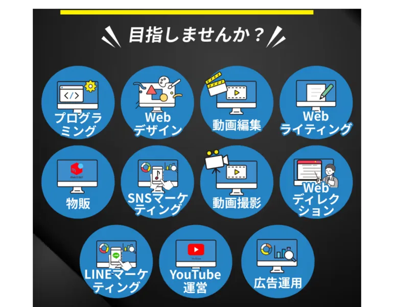 プログラミングや動画編集などスキルのアイコンが並ぶ紹介