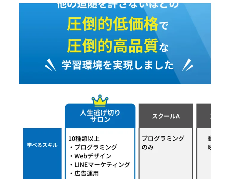 幅広いWebスキルを網羅できるという人生逃げ切りサロンの説明