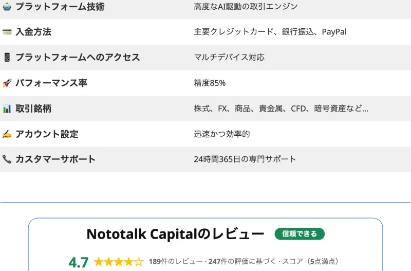 Nototalk Capitalの主要機能一覧。プラットフォーム技術は高度なAI駆動の取引エンジン、パフォーマンス率は精度85%、取引銘柄は株式・FX・商品・暗号資産などと書かれている