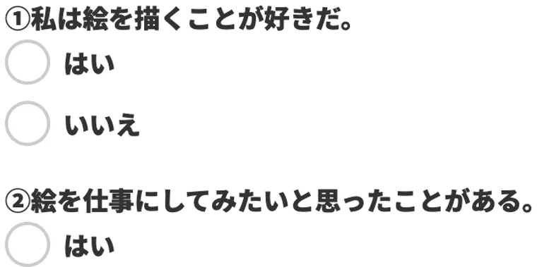 自己診断の質問「私は絵を描くことが好きだ」「絵を仕事にしてみたいと思ったことがある」に、はい・いいえで答える形式の画面