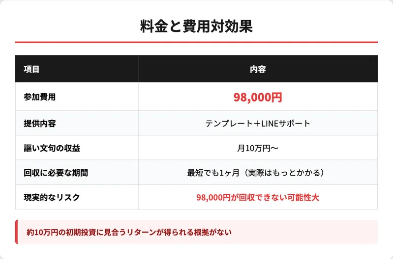 おかぽんの旧アカウントとThreadsの投稿