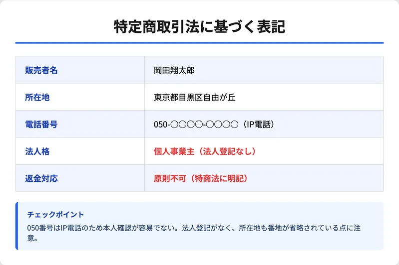 おかぽんのコピペアフィリに関するnoteの体験記事