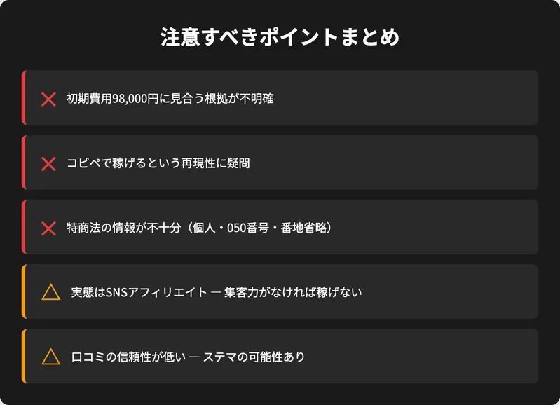 おかぽんのコピペアフィリの販売ページ