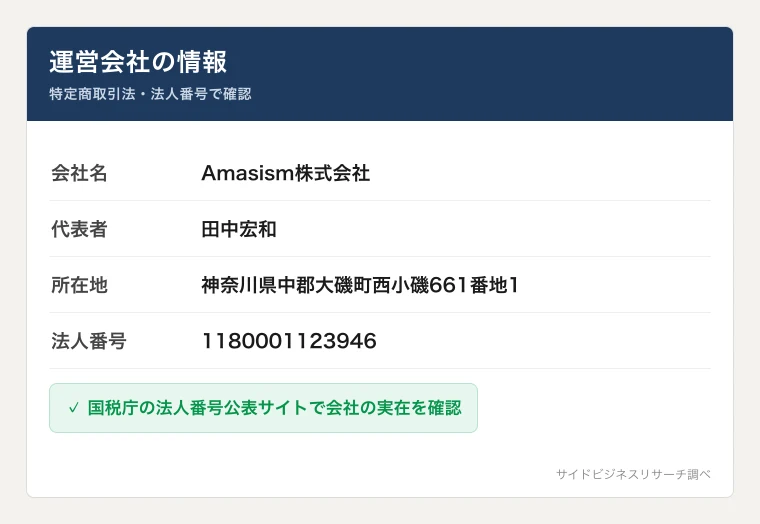 Amasism株式会社の会社概要。法人番号と神奈川県大磯町の所在地、代表者を示したカード