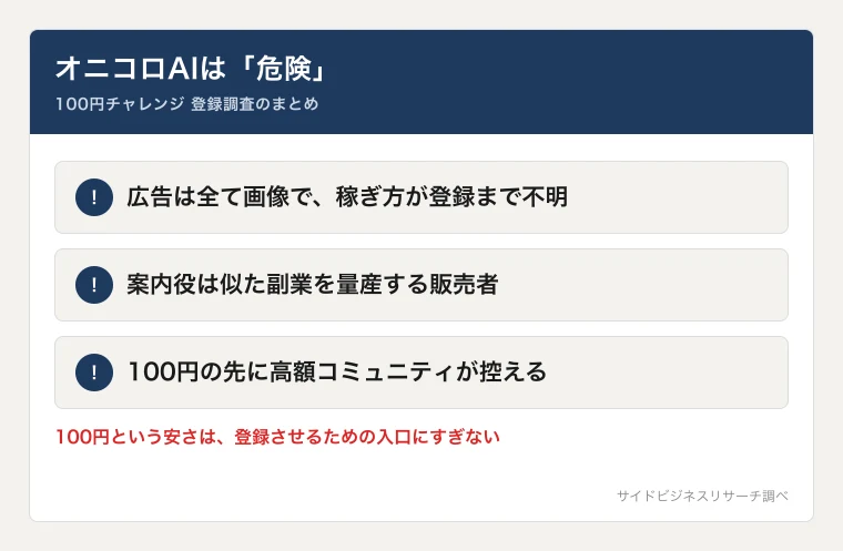 高柳大輔のオニコロAIは怪しい？100円チャレンジを登録調査