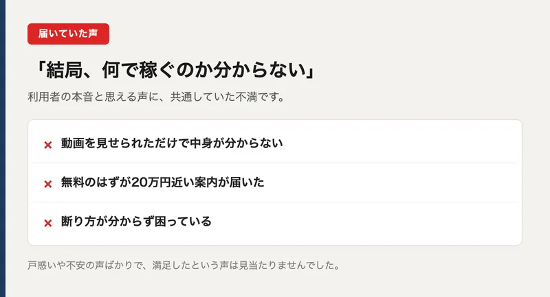 届いた指示通りに進めても何で稼ぐのか分からず有料案内だけが届いたという声を示した図解