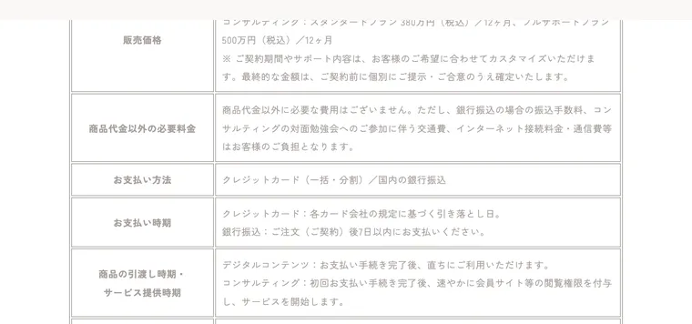 特定商取引法の販売価格欄にスタンダードプラン380万円、フルサポートプラン500万円と記載された株式会社アクトのページ