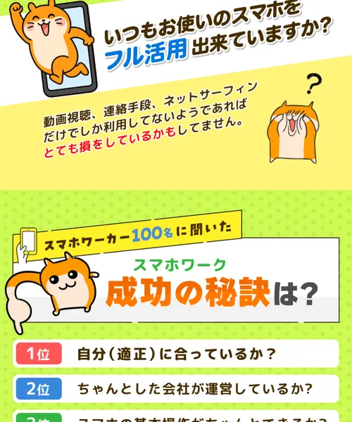いつもお使いのスマホをフル活用出来ていますかという問いかけと、スマホワーカー100名に聞いたスマホワーク成功の秘訣というアンケート結果。1位は自分に合っているか、2位はちゃんとした会社が運営しているか