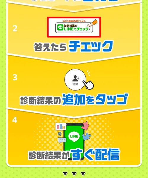 ラク診の登録手順。答えたらチェック、診断結果の追加をタップ、診断結果がすぐ配信という3ステップが図解されている