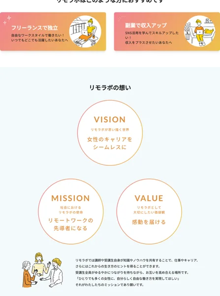 リモラボの想いとしてVISION・MISSION・VALUEを掲げ女性のキャリアを支えると説明する画面