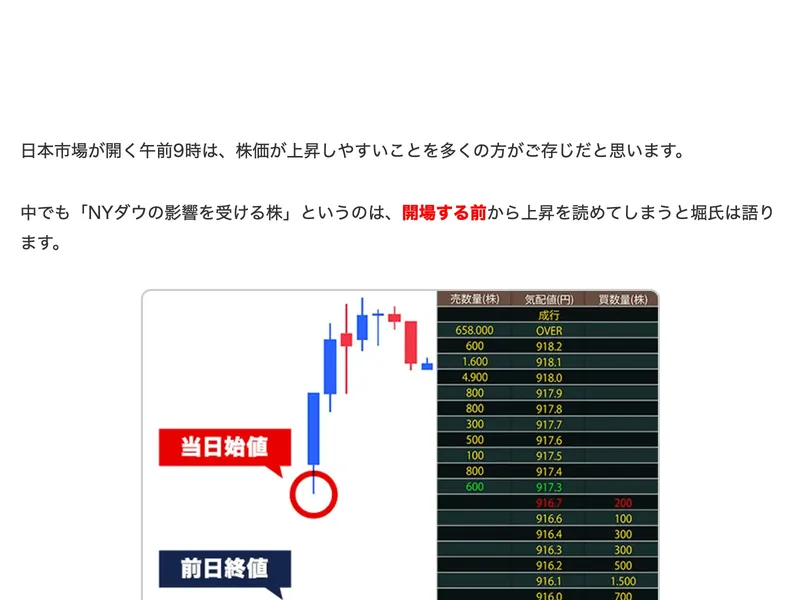 NYダウとドル円の値動きを示す板読みの図。当日始値と前日終値が矢印で示されている