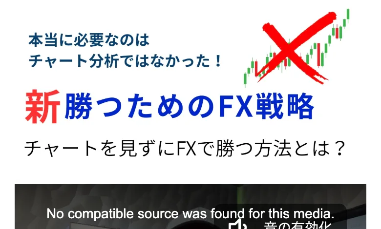 新勝つためのFX戦略の広告ページ。「本当に必要なのはチャート分析ではなかった！」「チャートを見ずにFXで勝つ方法とは？」と書かれている