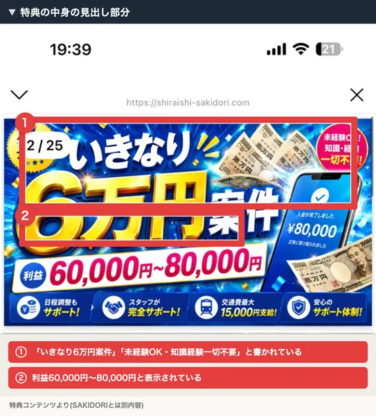 特典コンテンツの見出し。いきなり6万円、未経験OK・知識経験一切不要、利益60,000円〜80,000円と書かれている