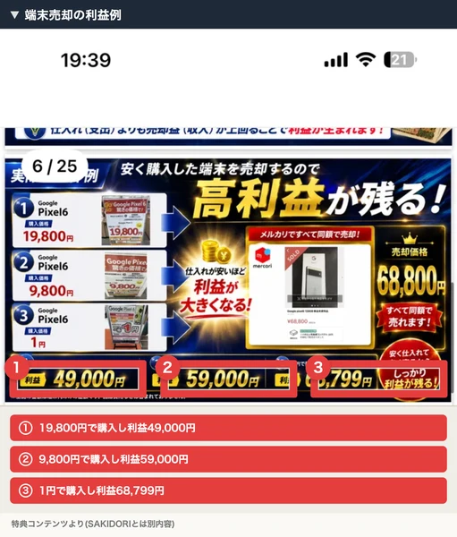 Google Pixel6を19,800円などの安値で仕入れ、メルカリで68,800円均一で売却する例。利益49,000円〜68,799円と書かれている