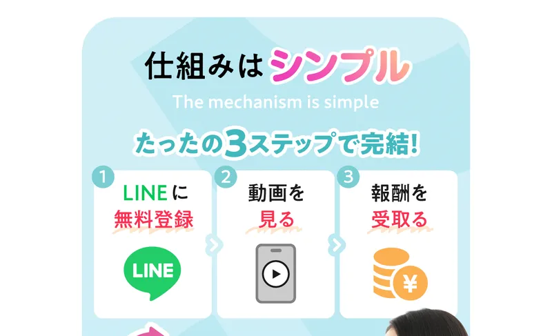 LINEに無料登録して動画を見て報酬を受け取るたった3ステップで完結と説明するSCROLLの広告