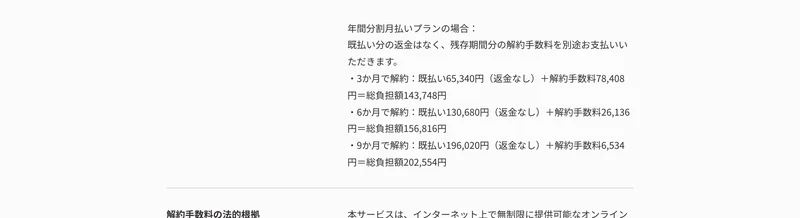 中途解約手数料の計算例。年間分割月払いプランで3か月で解約した場合、既払い65,340円は返金なしの上に解約手数料78,408円がかかり、総負担額は143,748円になると記載されている