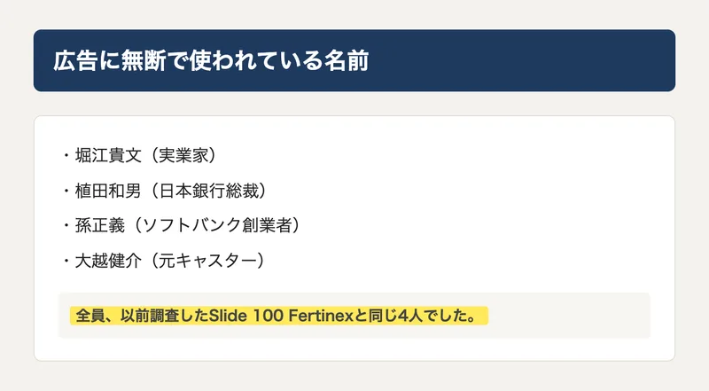 広告に無断で使われている4名の著名人の名前をまとめた図解