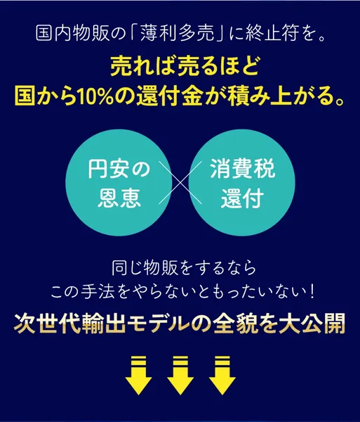 売れば売るほど国から10%の還付金が積み上がる、円安の恩恵×消費税還付と書かれた広告画像