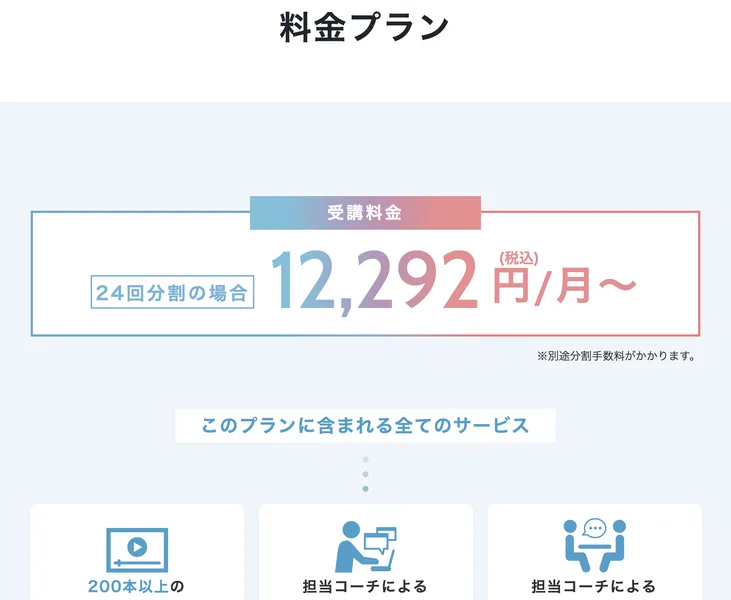 スキルスキップの料金プラン。24回分割の場合12,292円/月からと表示され、別途分割手数料がかかると注記されている