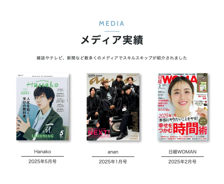 スキルスキップがHanako、anan、日経WOMANなど雑誌メディアで紹介されたという実績