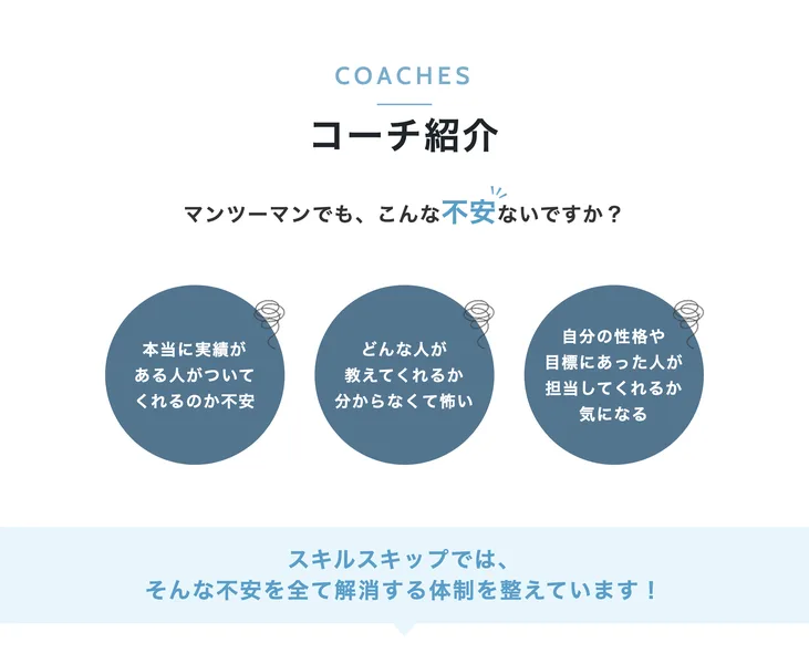 スキルスキップのコーチ紹介。マンツーマンでも本当に実績がある人がつくのか不安、という問いかけ