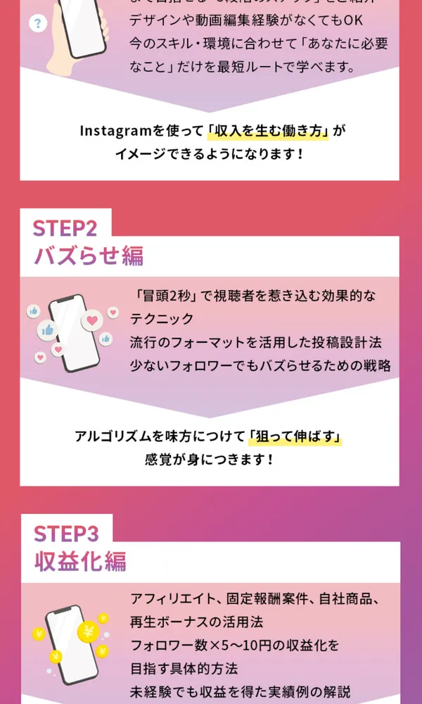 SnsClubの収益化編としてアフィリエイトや固定報酬、フォロワー数かける5から10円の収益化を教えると書かれた広告画面