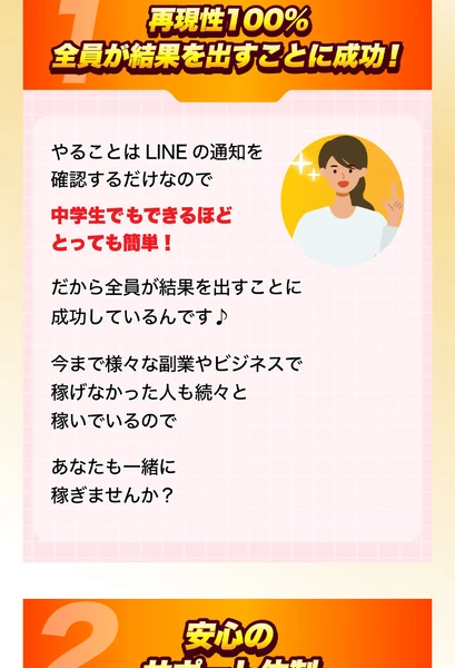 ウェルシェアの広告ページ。再現性100%、全員が結果を出すことに成功と表示され、やることはLINEの通知を確認するだけと書かれている