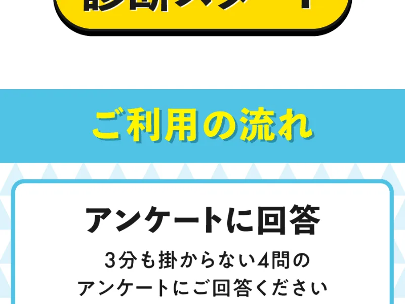 適職診断アンケートのご利用の流れ。「アンケートに回答」として、3分もかからない4問のアンケートに答えるよう案内している