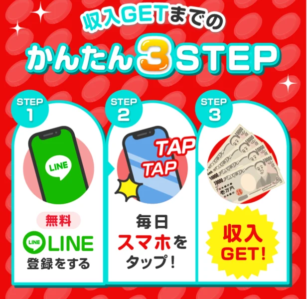 LINEを無料登録、毎日スマホをタップ、収入GETというテリアの3ステップの説明