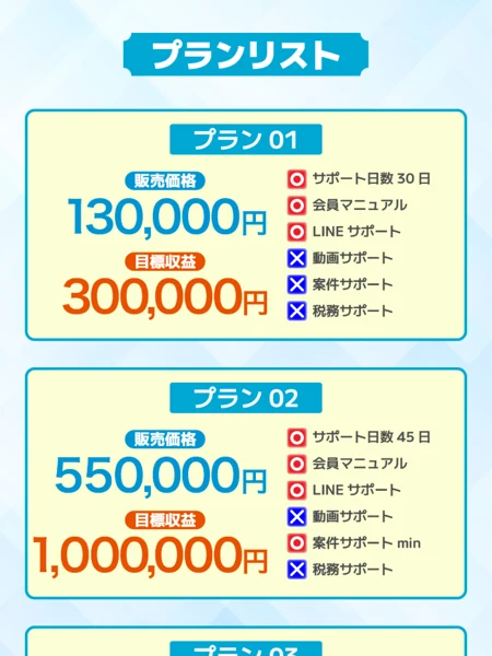 プラン01は販売価格13万円で目標収益30万円と表示されたテリアのプラン表