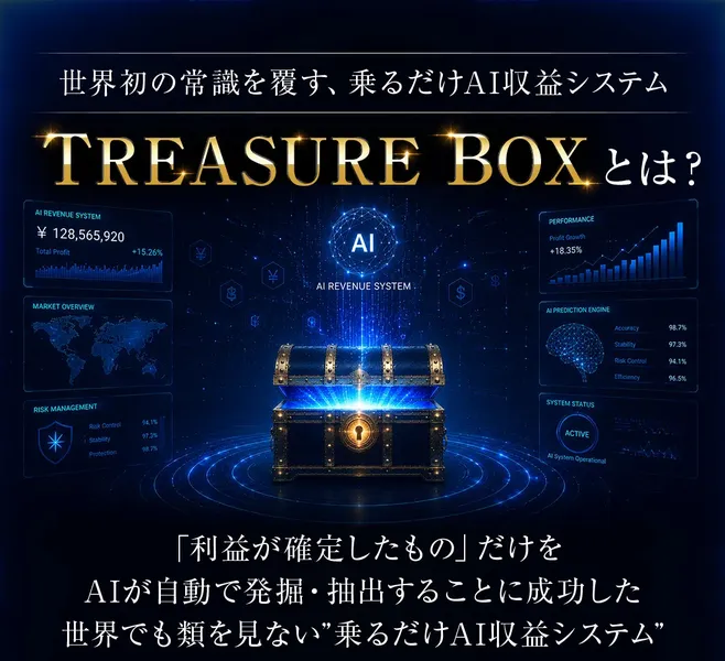 TREASURE BOXとは？と題した広告。AIが利益を自動で発掘・抽出する「乗るだけAI収益システム」と説明されている