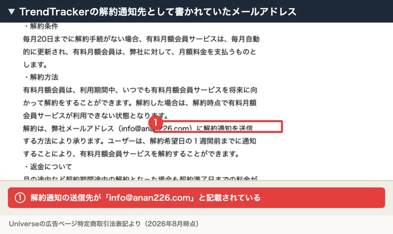 Universeの広告ページの解約条件、解約通知の送信先メールアドレスがinfo@anan226.comと記載されている