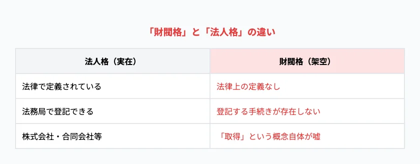 和田光が電子マネーの購入を要求するLINEメッセージの再現