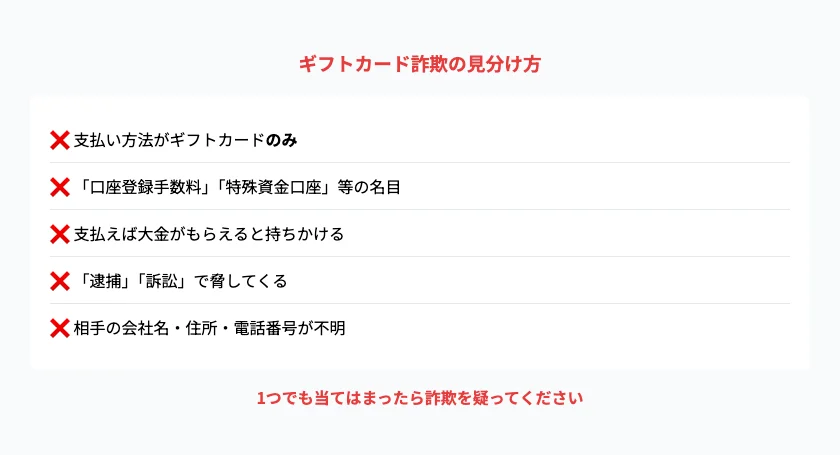 和田光の支援金の広告サイト。特定商取引法の表記が見当たらない