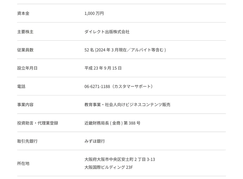 ウェルスオンの会社概要。代表取締役は江﨑孝彦、資本金1000万円、主要株主はダイレクト出版株式会社、従業員52名、設立は平成23年9月15日と記載されている