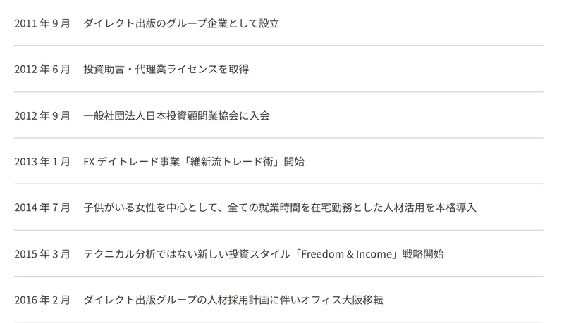 ウェルスオンの沿革。2011年9月にダイレクト出版のグループ企業として設立され、翌年に投資助言のライセンスを取得し、2016年2月にオフィスを大阪へ移したと並んでいる