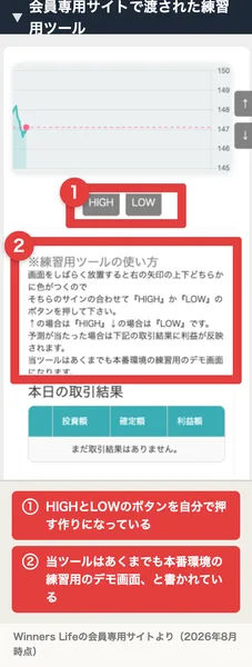 Winners Lifeの練習用ツール。チャートの下にHIGHとLOWのボタンが並び、当ツールはあくまでも本番環境の練習用のデモ画面になりますと説明されている