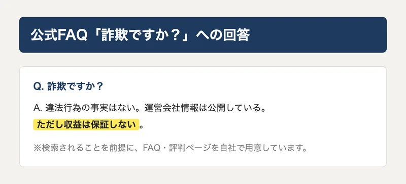 公式FAQページの「詐欺ですか？」という質問への回答。違法行為の事実はないが収益は保証しないと書かれている