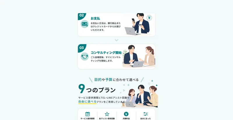収入づくりの教科書からコンサルティング開始まで、お支払いは銀行振込またはクレジットカードと案内するmottoの3ステップ図